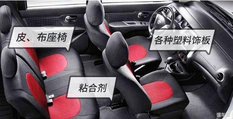 盤點車內(nèi)4大異味來源及4種常見處理方式