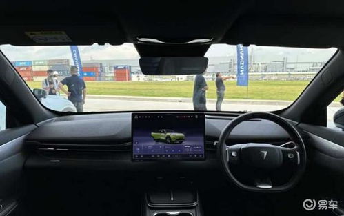 長安第2859萬輛車在泰,海外造車實力顯