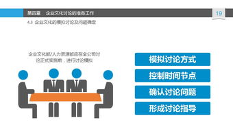 藍(lán)色精品 企業(yè)文化建設(shè)討論P(yáng)PT——洞見與價(jià)值指南